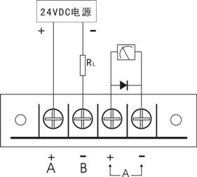 ѹ��������