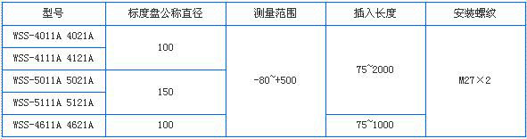 ˫�����¶ȼ�