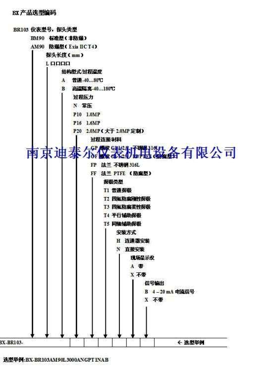 ��Ƶ����ʽ��λ��