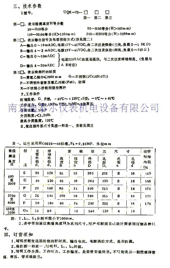 UQK����Һλ������