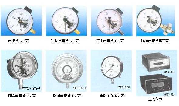 ����Զ��ѹ����