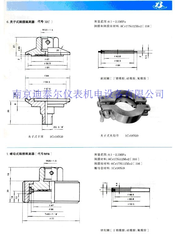 ��Ĥѹ����