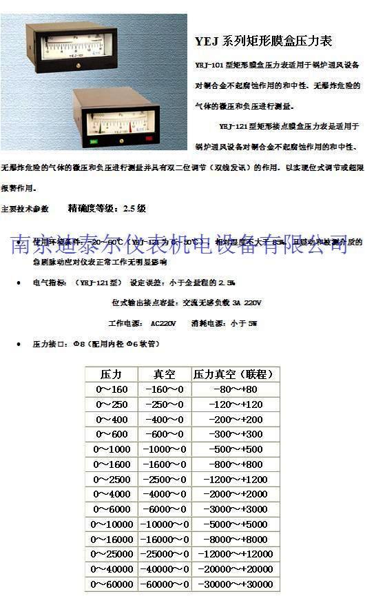 ����Ĥ��ѹ����