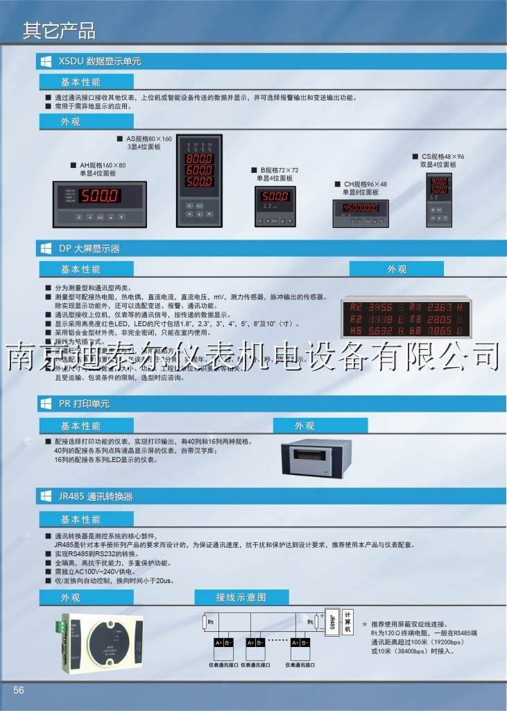 CH6�����͹����Ǳ�