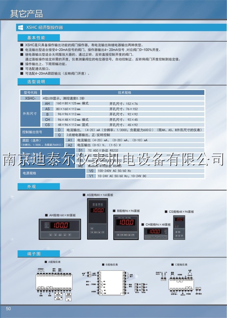 CHB��ֵ��ʾ������