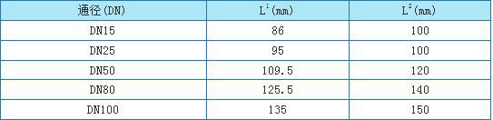 �����ܸ���������