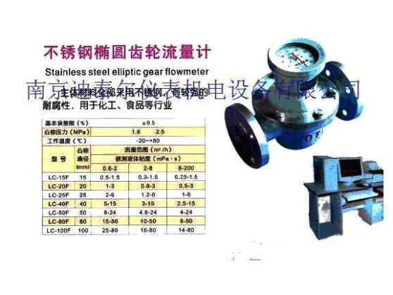 ��Բ����������