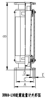 ����ת��������