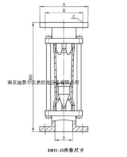 ����ת��������